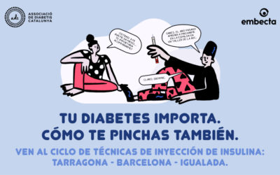 Ciclo de técnicas de inyección de administración de insulina