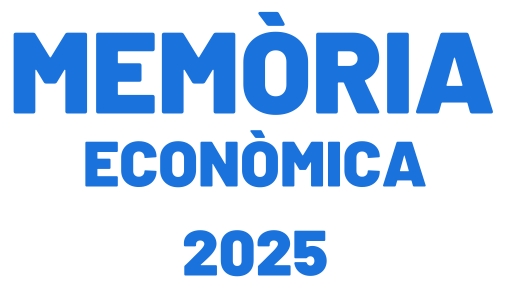Memòria d'activitats 2021
